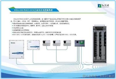 智能控制 安全可信 和利時受邀參加第二十二屆中國國際投洽會，引領計算機系統服務新篇章