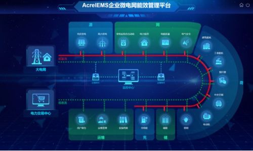 2023江蘇省建筑電氣與智能化蘇中建筑電氣年會(huì) 舜元工程信息協(xié)同平臺(tái)引領(lǐng)行業(yè)數(shù)字化變革