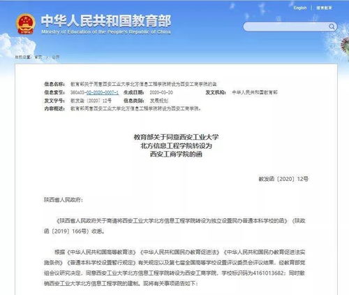 權(quán)威發(fā)布 西安工商學(xué)院（原西安工業(yè)大學(xué)北方信息工程學(xué)院）2020年招生計(jì)劃